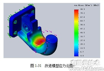 Solidworks有限元分析例子——Tow Hook牽引鉤solidworks simulation學習資料圖片2