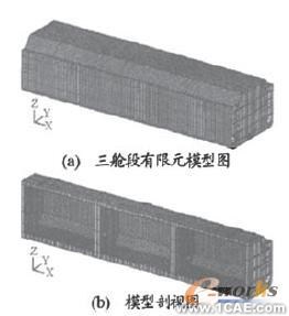 大型液化天然氣船溫度場及溫度應(yīng)力研究ansys培訓(xùn)的效果圖片2