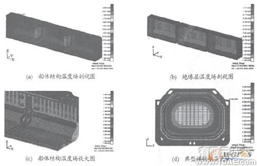 大型液化天然氣船溫度場及溫度應(yīng)力研究ansys培訓(xùn)的效果圖片4