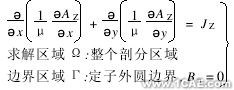 ANSYS電機(jī)電磁場有限元分析ansys培訓(xùn)的效果圖片2