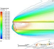 溫度場(chǎng)的三維數(shù)值分析ansys培訓(xùn)的效果圖片17
