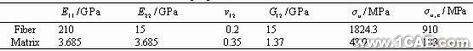 非線性本復(fù)合有限元分析與設(shè)計(jì)ansys圖片圖片38