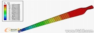 非線性本復(fù)合有限元分析與設(shè)計(jì)ansys仿真分析圖片53