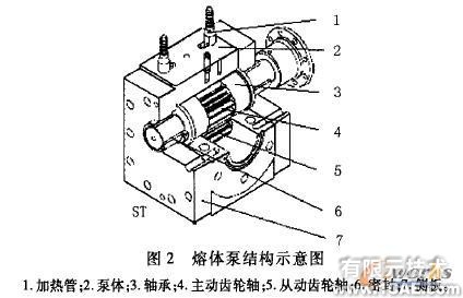 熔體泵圓柱齒輪的參數(shù)化設計autocad案例圖片2