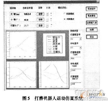 Solid Edge及其二次開發(fā)技術(shù)在機(jī)器人設(shè)計中的應(yīng)用autocad design圖片5