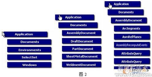 SolidEdge企業(yè)通用零件參量化設(shè)計(jì)二次開發(fā)autocad資料圖片3