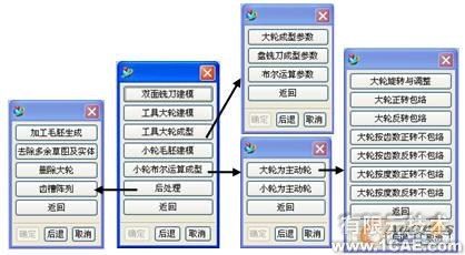 UG GRIP的弧齒錐齒輪參數(shù)化建模方法autocad design圖片4