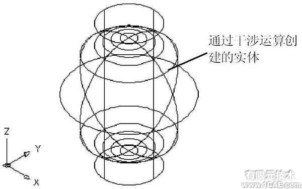 AutoCAD 2008 編輯和渲染三維對象