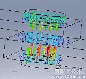 使用COSMOSWorks對(duì)裝配體進(jìn)行分析處理+學(xué)習(xí)資料圖片6