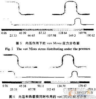 蒸發(fā)器加熱室結(jié)構(gòu)設(shè)計和強(qiáng)度校核+有限元項目服務(wù)資料圖圖片7