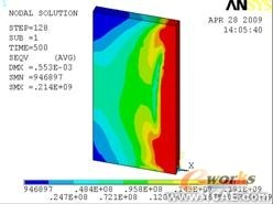 ANSYS殘余應(yīng)力分析應(yīng)用 +培訓(xùn)資料圖片23