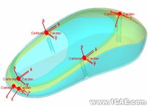 ABAQUS有限元軟件對無線鼠標掉落測試的模擬cfd學習資料圖片5