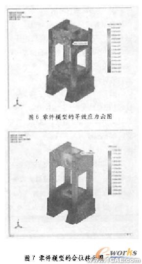 COSMOS兩種有限元數(shù)值分析solidworks simulation分析圖片5