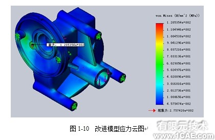 Solidworks Simulation教程——Lifter升降機(jī)構(gòu)solidworks simulation學(xué)習(xí)資料圖片2