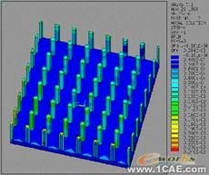 ANSYS界面化電機(jī)磁場(chǎng)分析程序設(shè)計(jì)ansys workbanch圖片5