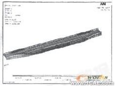 ANSYS在平面鋼閘門(mén)三維有限元分析中的應(yīng)ansys圖片圖片8