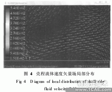 基于ANSYS的fluent管殼式換熱器殼程流體流動與換熱模擬ansys圖片圖片3