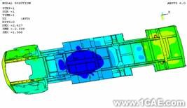 ANSYS Mechanical應(yīng)用——車底架結(jié)構(gòu)強(qiáng)度分析ansys結(jié)果圖圖片2