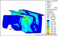 ANSYS Mechanical應(yīng)用——車底架結(jié)構(gòu)強(qiáng)度分析ansys分析案例圖片3