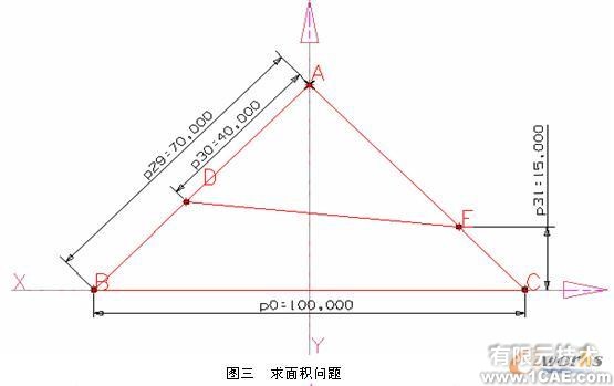 UG管道零件庫的自定義autocad培訓(xùn)教程圖片4