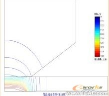 電阻點(diǎn)焊過程數(shù)值模擬與仿真分析技術(shù)+應(yīng)用技術(shù)圖片圖片8