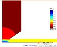 電阻點(diǎn)焊過程數(shù)值模擬與仿真分析技術(shù)+應(yīng)用技術(shù)圖片圖片9