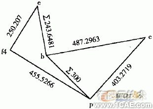 SolidWorks對機構(gòu)進行運動分析的圖解方法+有限元仿真分析相關(guān)圖片圖片13