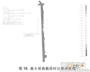 旋挖鉆機(jī)工作裝置有限元分析機(jī)械設(shè)計培訓(xùn)圖片13