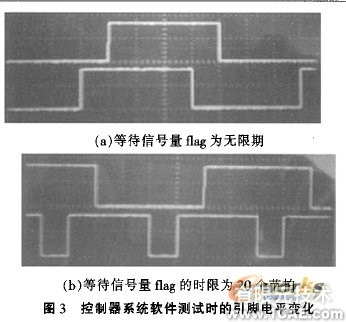 嵌入式移動機器人控制器設(shè)計流體仿真分析圖片圖片4