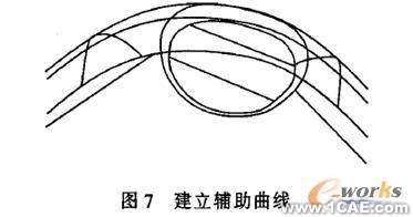 proe在成形車刀設(shè)計與制造中的應(yīng)用proe培訓教程圖片4