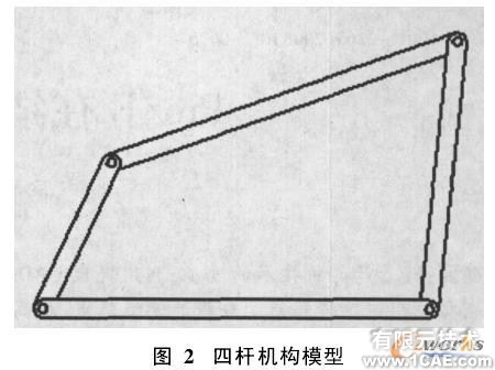 proe在結構分析中的運用proe技術圖片2