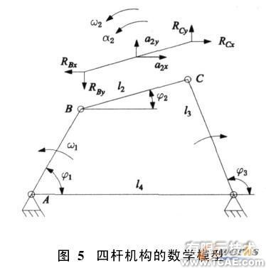 proe在結構分析中的運用proe技術圖片5