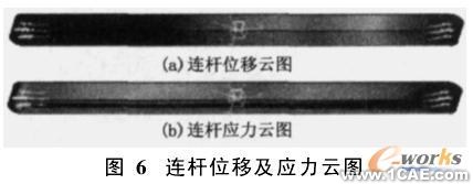 proe在結構分析中的運用proe模型圖圖片7