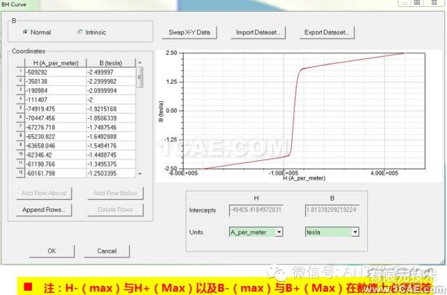 HFSS電磁分析常見(jiàn)問(wèn)題解答-第三季