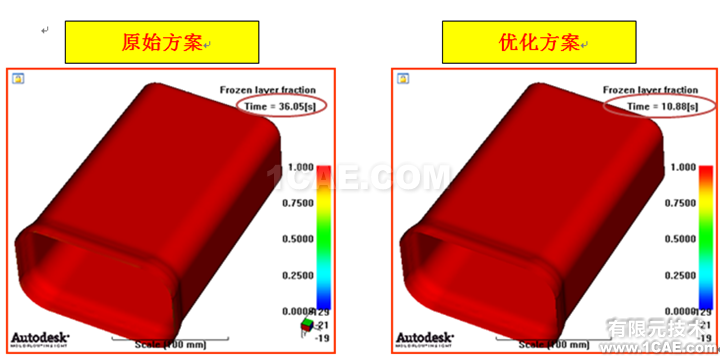 Moldflow針對薄殼盒體容器的注塑分析和優(yōu)化moldflow結果圖片14