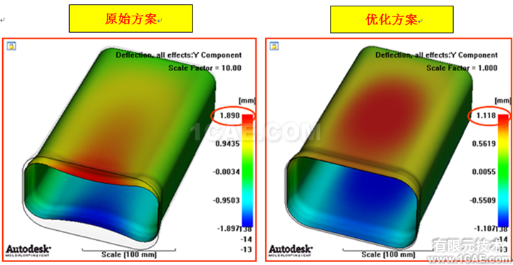 Moldflow針對薄殼盒體容器的注塑分析和優(yōu)化moldflow培訓課程圖片9