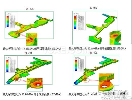 Abaqus standard空氣導(dǎo)管有限元分析案例abaqus有限元培訓(xùn)教程圖片2