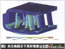 熱交換器設(shè)計中的有限元分析ansys培訓課程圖片2