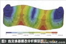 熱交換器設(shè)計中的有限元分析ansys培訓課程圖片3