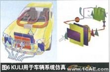 熱交換器設(shè)計中的有限元分析ansys培訓課程圖片6