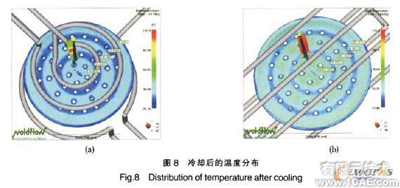花灑面板注射模優(yōu)化設(shè)計ansys分析圖片8