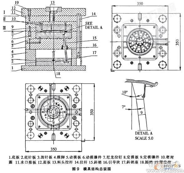 花灑面板注射模優(yōu)化設(shè)計ansys分析圖片9