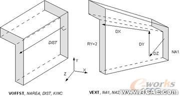 建模與網(wǎng)格劃分指南第五章ansys圖片圖片13