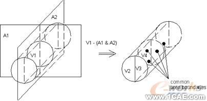 建模與網(wǎng)格劃分指南第五章ansys結(jié)果圖圖片49