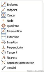 AutoCAD2010基本圖形編輯autocad技術(shù)圖片7