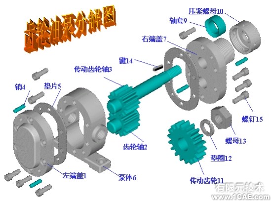 CAD/CAE/CAM——產(chǎn)品設(shè)計和制造基礎(chǔ)知識autocad design圖片2