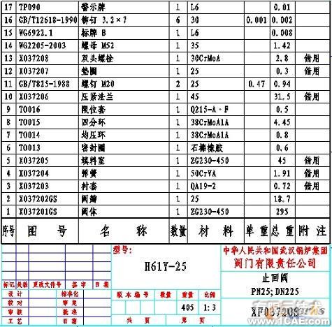 CAD在閥門設計中的應用autocad技術圖片2