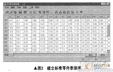 基于T-FLEX的三維參數(shù)化拉伸模CAD的實(shí)踐autocad技術(shù)圖片3