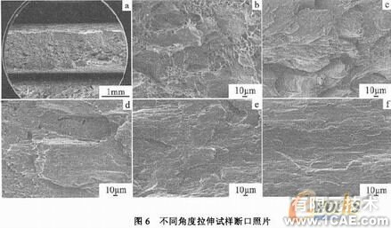 不同應(yīng)力狀態(tài)下鋁合金變形及損傷機(jī)理的研究+應(yīng)用技術(shù)圖片圖片7