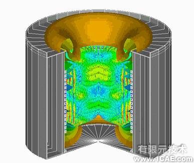 感應(yīng)煉鋼爐電-流-固-熱耦合分析+有限元項目服務(wù)資料圖圖片2